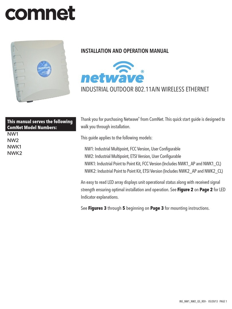 Comnet netwave NW1 User manual