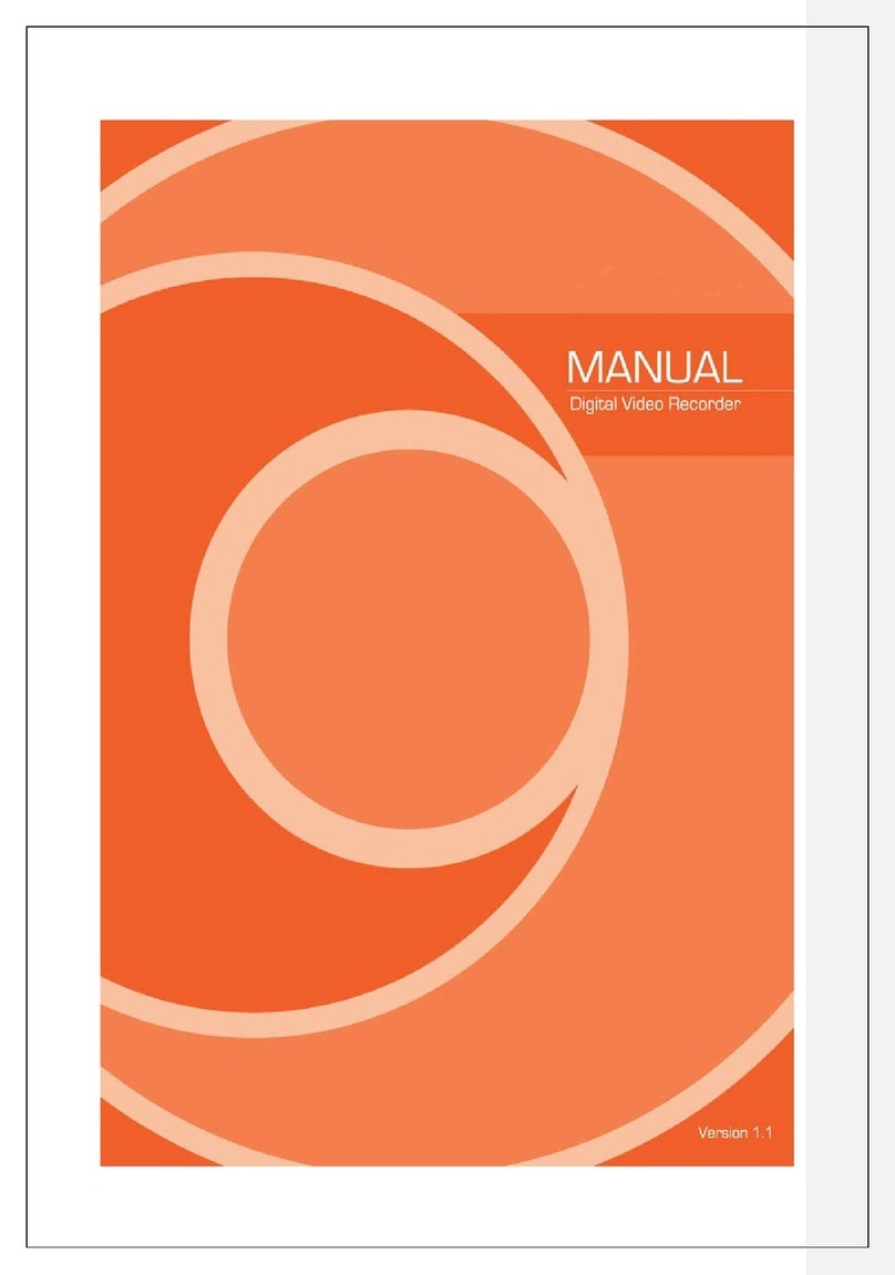 Dynamic CCTV MX16 User manual