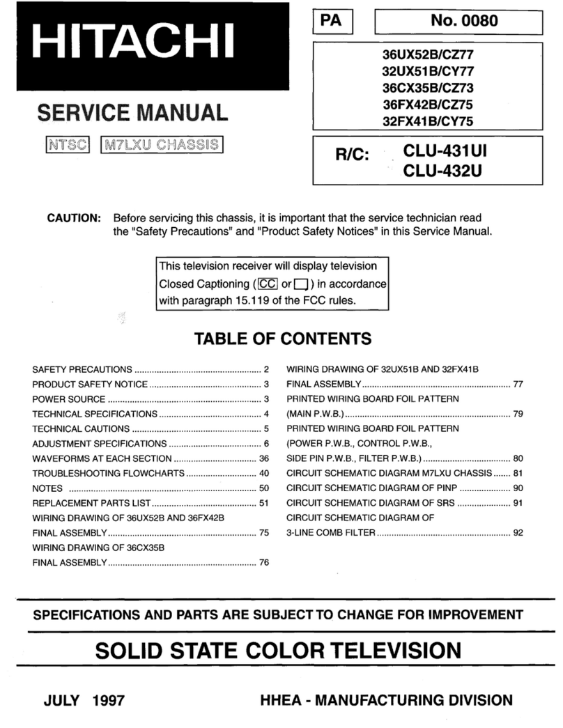 Hitachi 36UX52B\CZ77 User manual