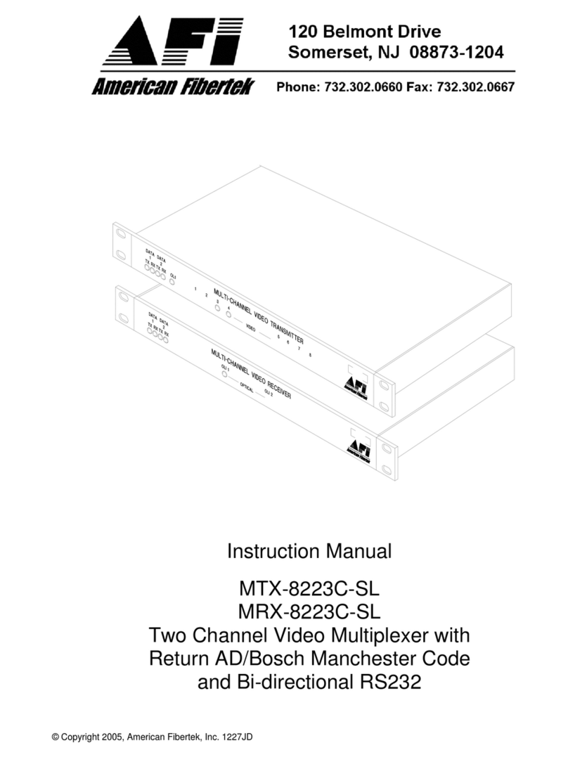 AFi MTX-8223C-SL instruction manual AFi MTX-8223C-SL instruction manual