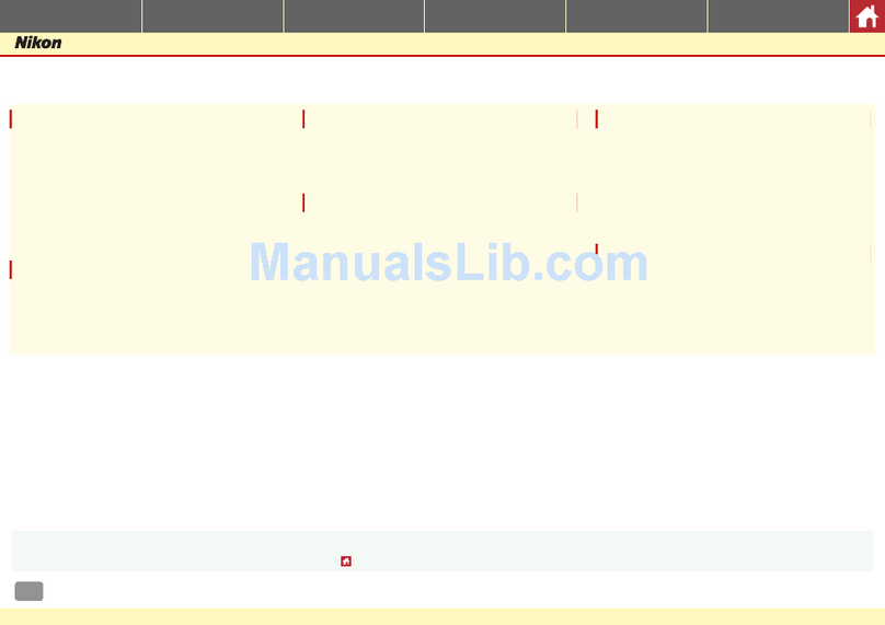 Nikon Capture NX-D User manual