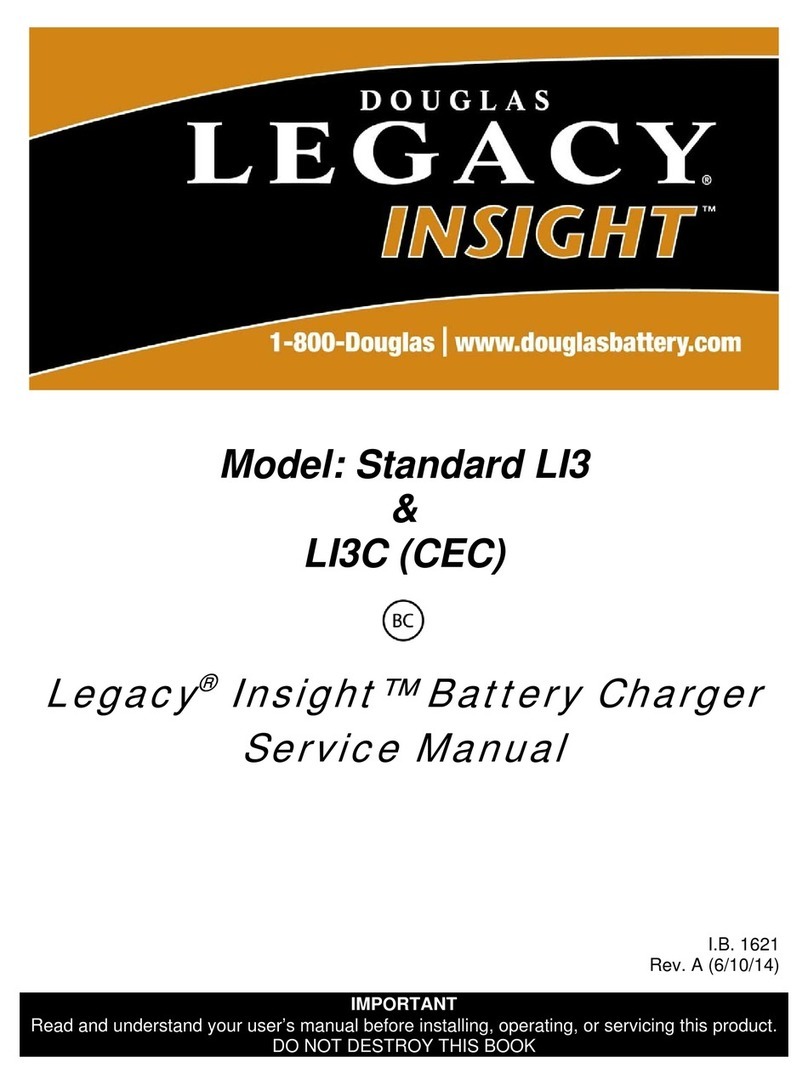 Legacy Insight Standard LI3 User manual