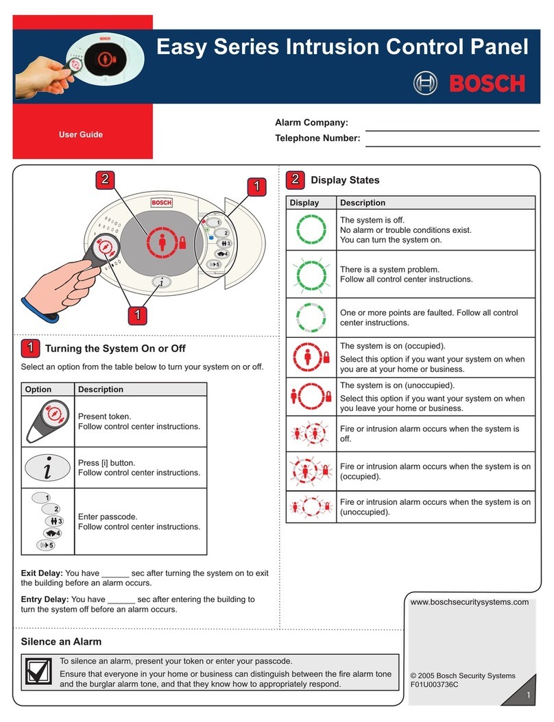 Bosch Easy Series User manual