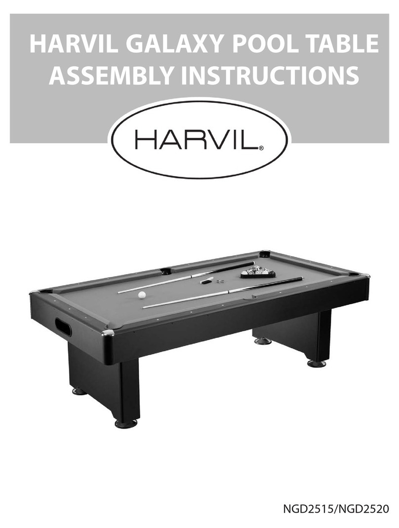 Harvil NGD2515 User manual