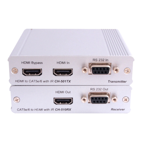 Cypress CH-501TX User manual