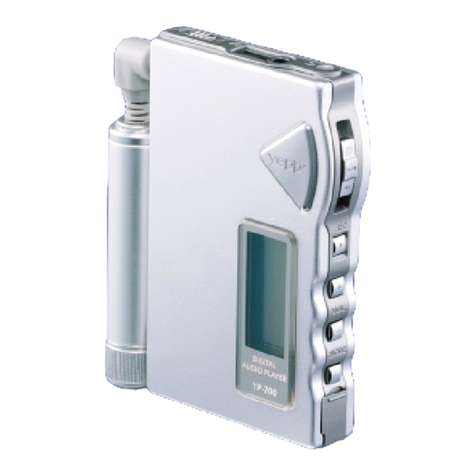 Samsung Yepp YP-700i User manual