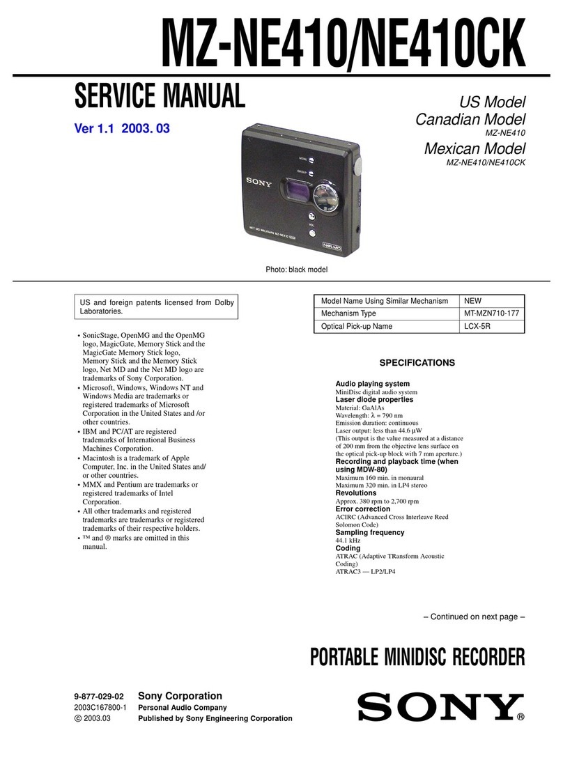 Sony WALKMAN MZ-NE410CK User manual