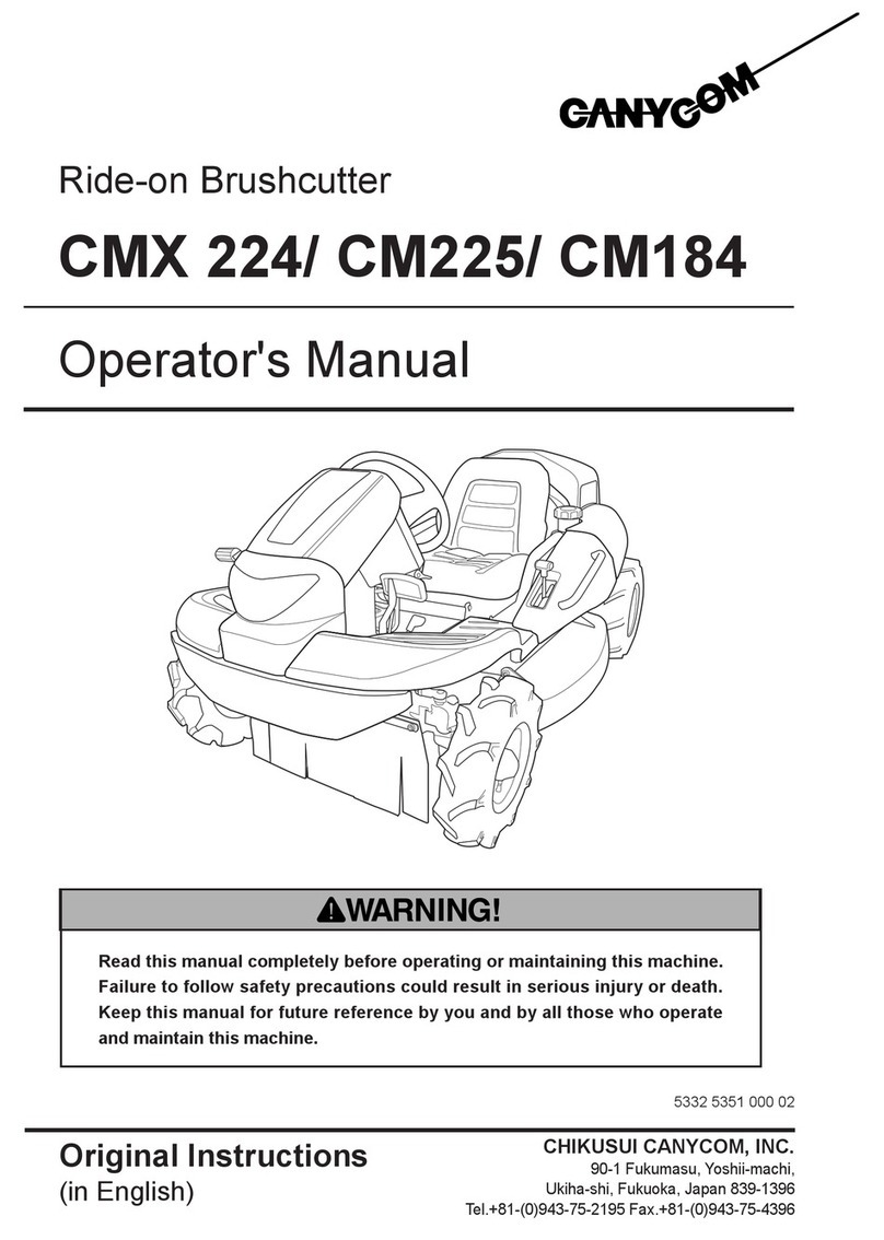CanyCom CMX 224 Operator's manual