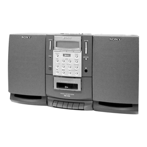Sony PMC-R30L Service manual