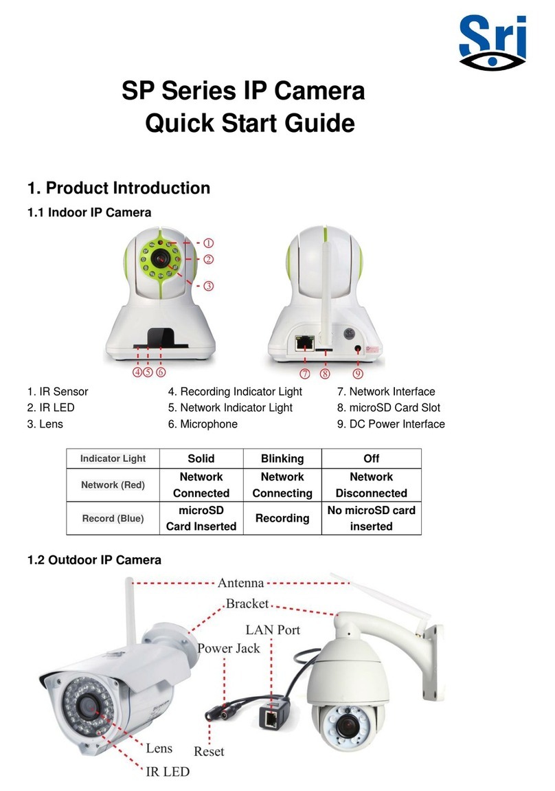 Sri SP Series quick start guide