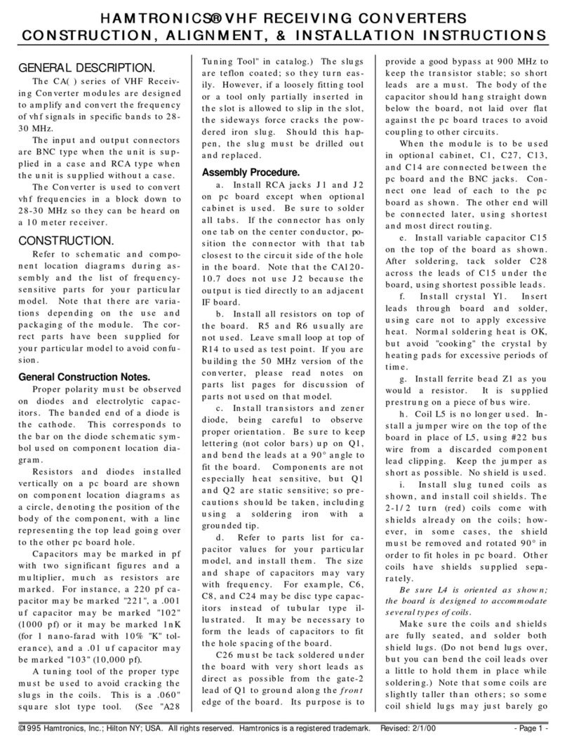 HAMTRONICS CA50-28 User manual