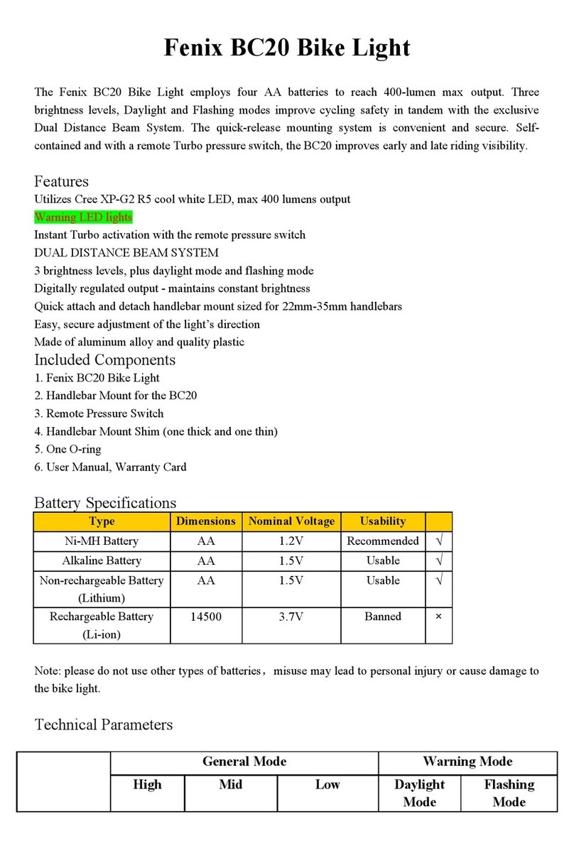 Fenix BC20 instructions