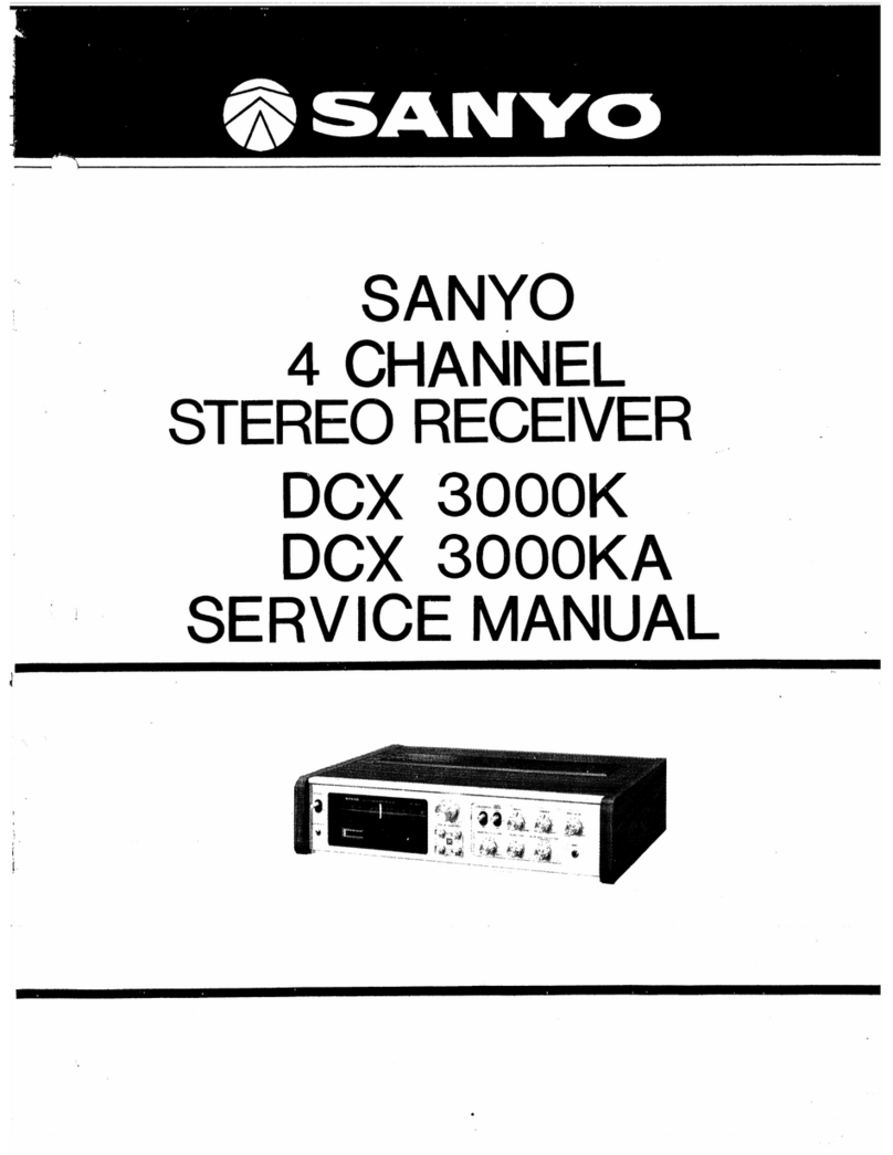 Sanyo DCX 3000K User manual