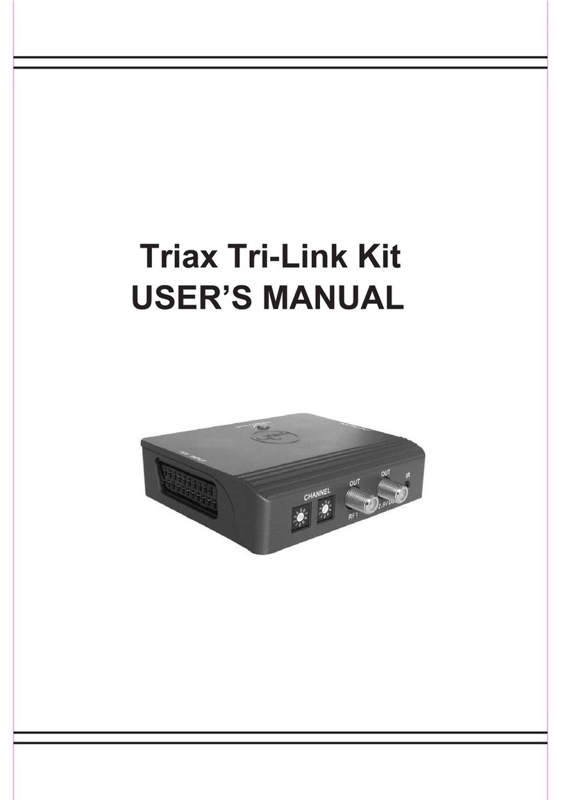 Triax Tri-Link Kit User manual Triax Tri-Link Kit User manual