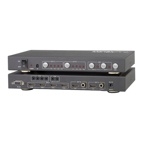 KanexPro SW-HD4X24K User manual