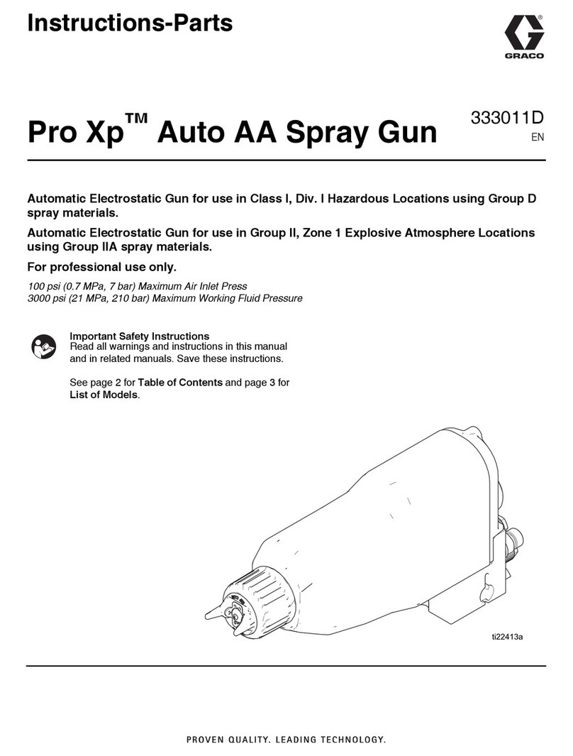 Graco HA1M10 Operation manual