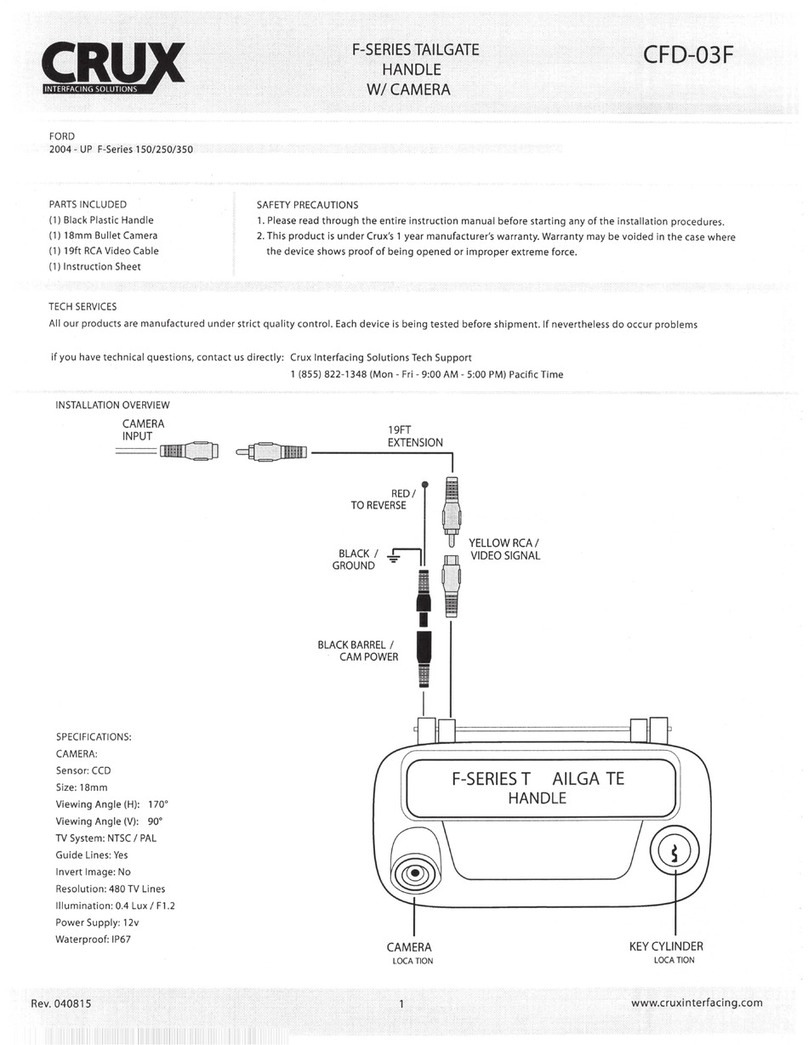 Crux CFD-03F instruction manual