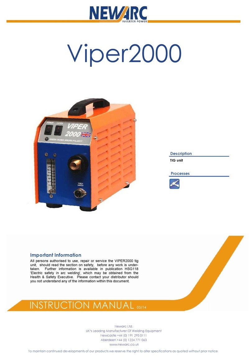 NewArc Viper2000 User manual