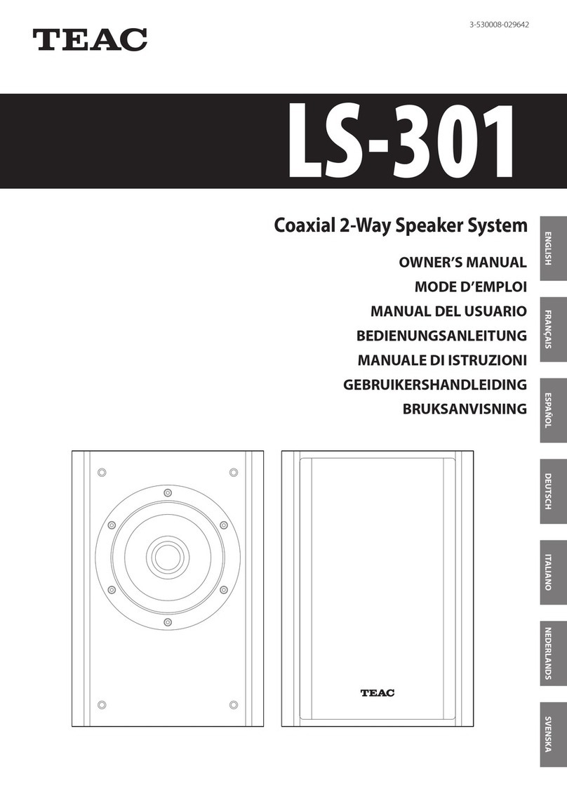 Teac LS-301 User manual