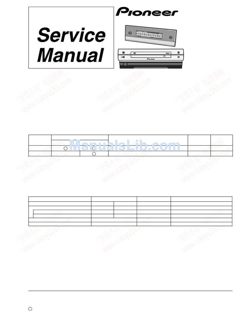 Pioneer XV-DV88 User manual