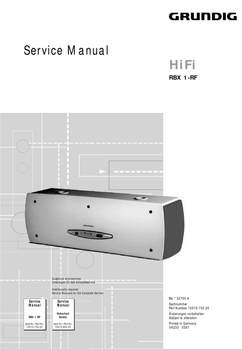 Grundig RBX 1-RF User manual