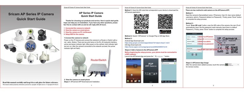 Sricam AP Series User manual