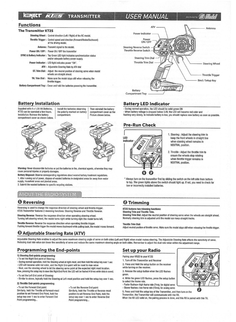 Konect KT2S user manual