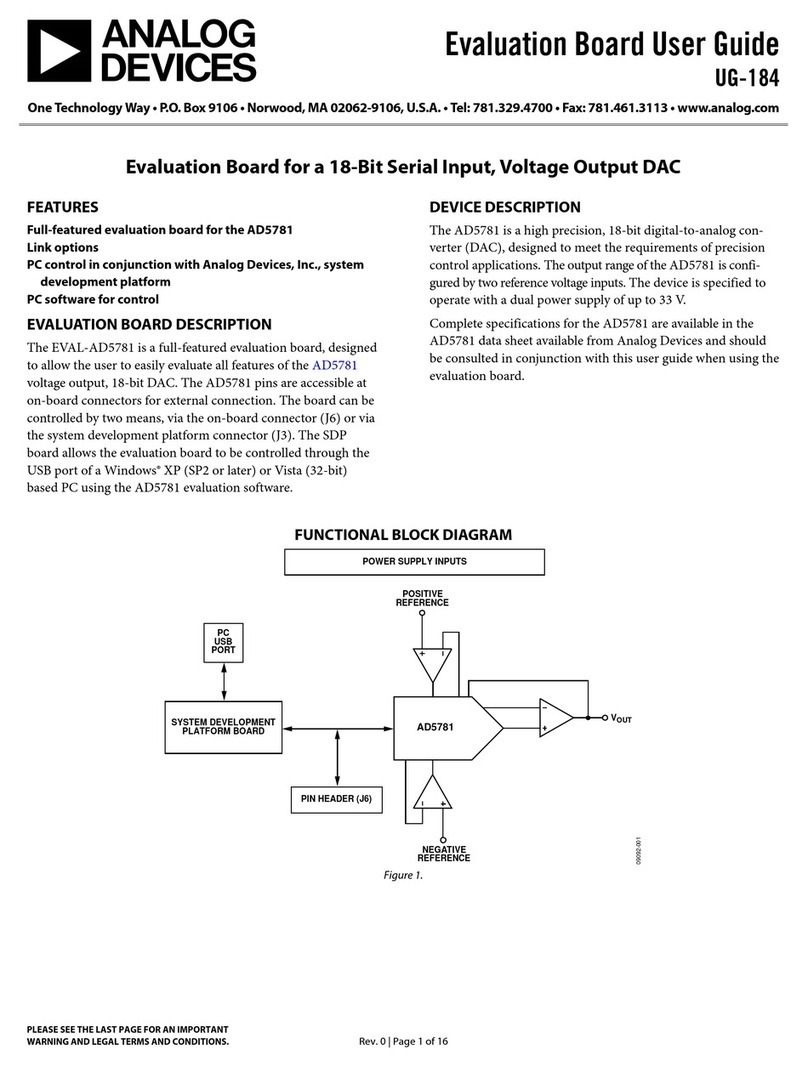 Analog Devices EVAL-AD5781 User manual