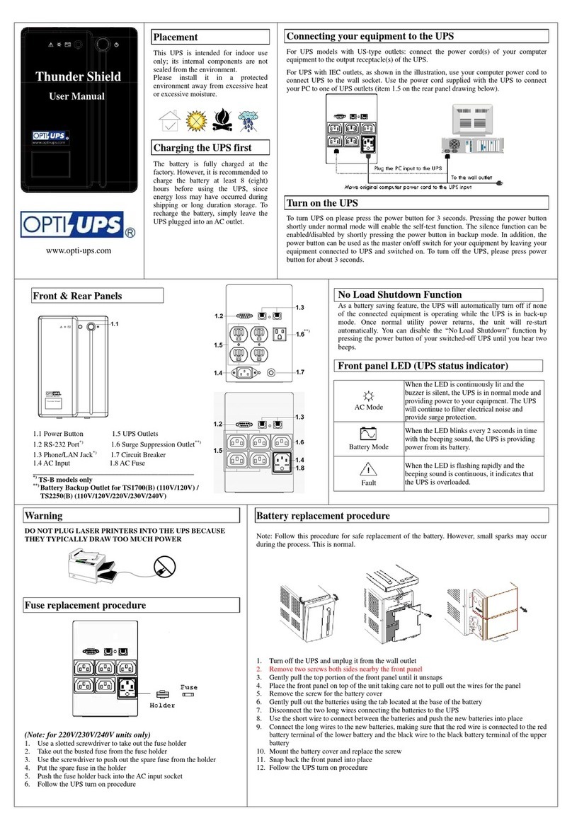 OPTI-UPS Thunder Shield User manual