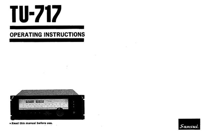 Sansui TU-717 User manual Sansui TU-717 User manual