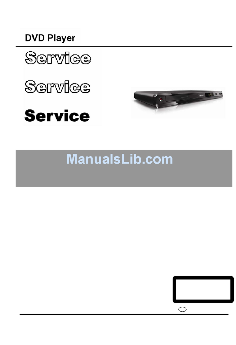 Philips DVP3550K Service manual