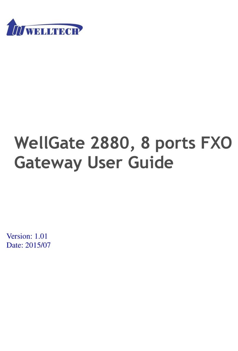 WELLTECH WellGate 2880 User manual