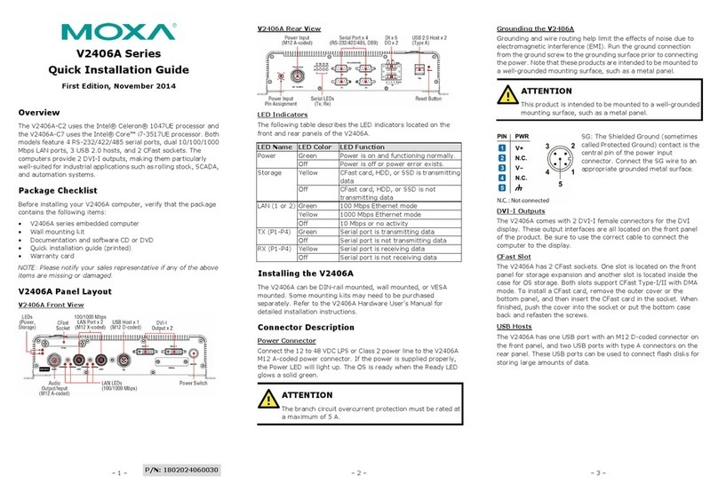 Moxa Technologies V2406A Series User manual