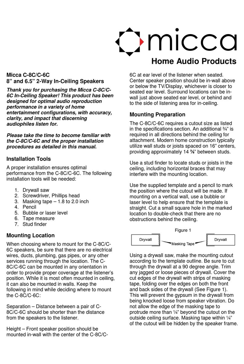 Micca C-8C User manual