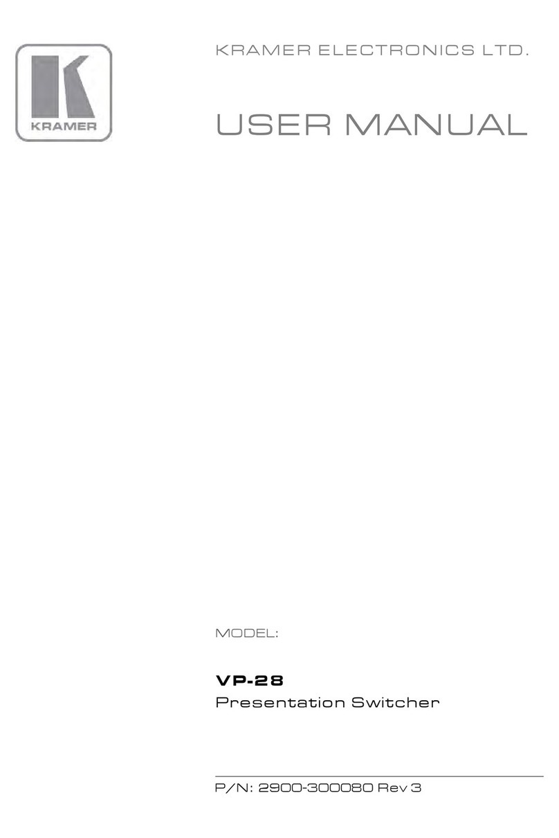 Kramer VP-28 user manual Kramer VP-28 user manual