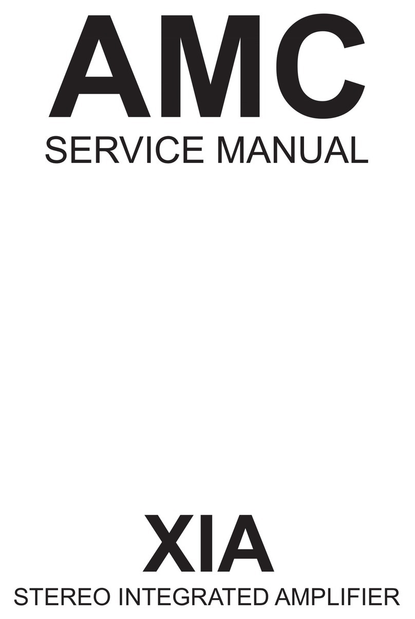 AMC XIA User manual