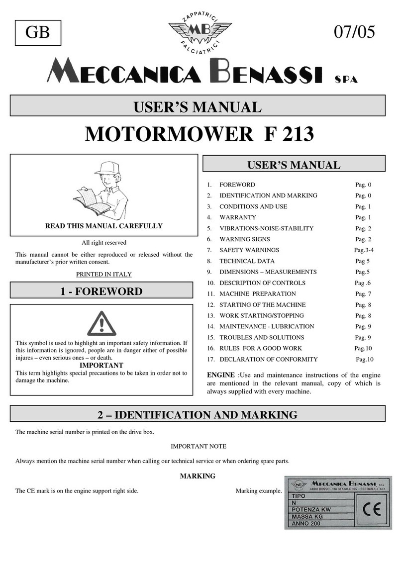 Meccanica Benassi F 213 user manual