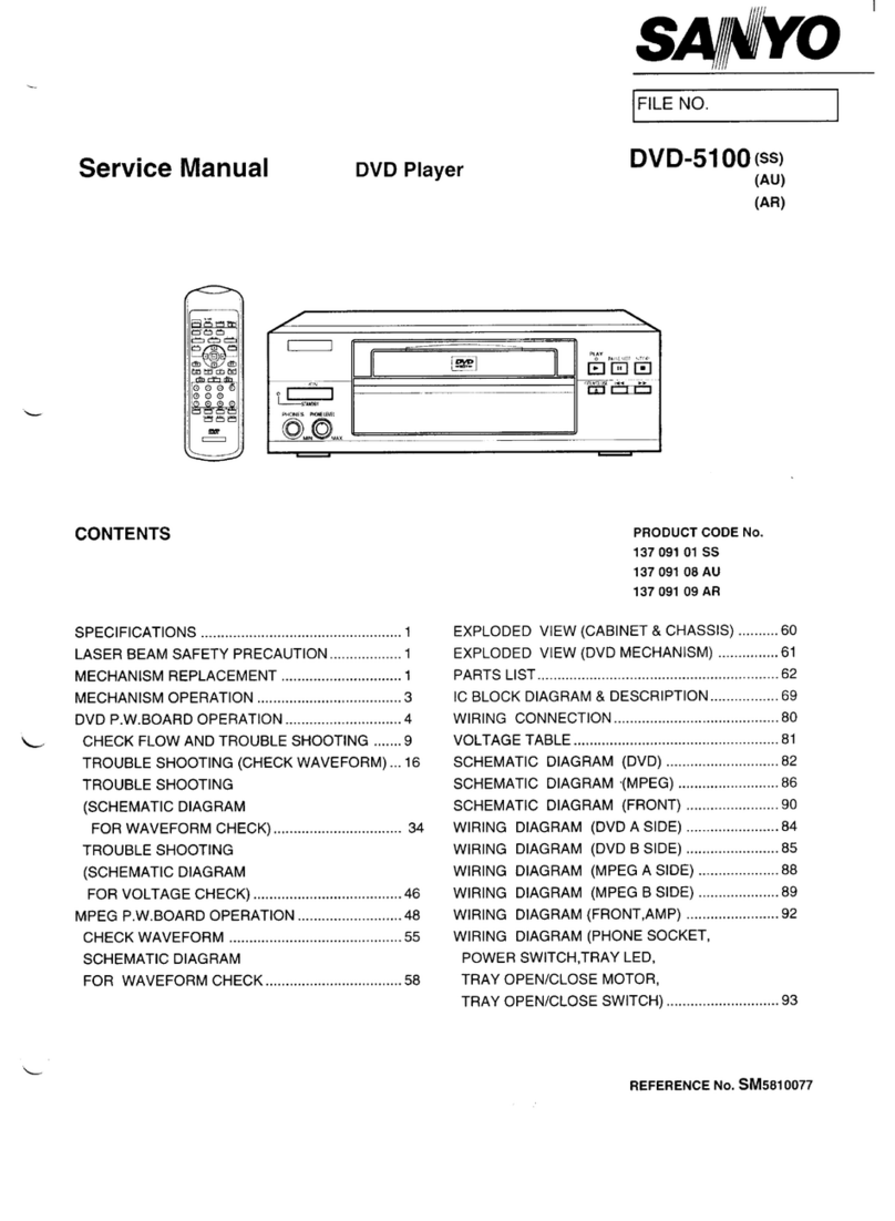 Sanyo DVD-5100 Service manual