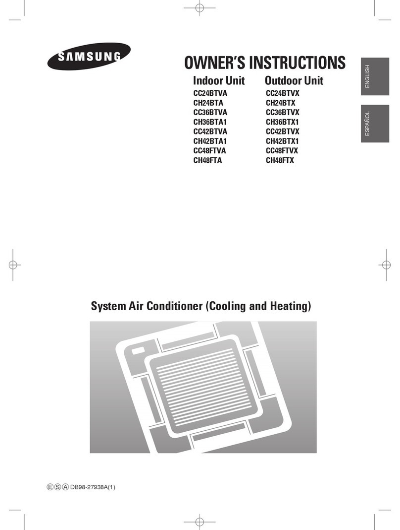 Samsung CC24BTVA User manual Samsung CC24BTVA User manual