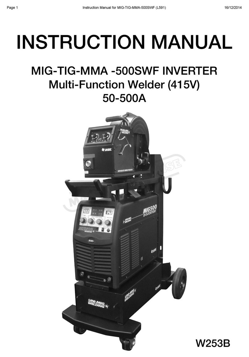 Uni-Mig W253B User manual