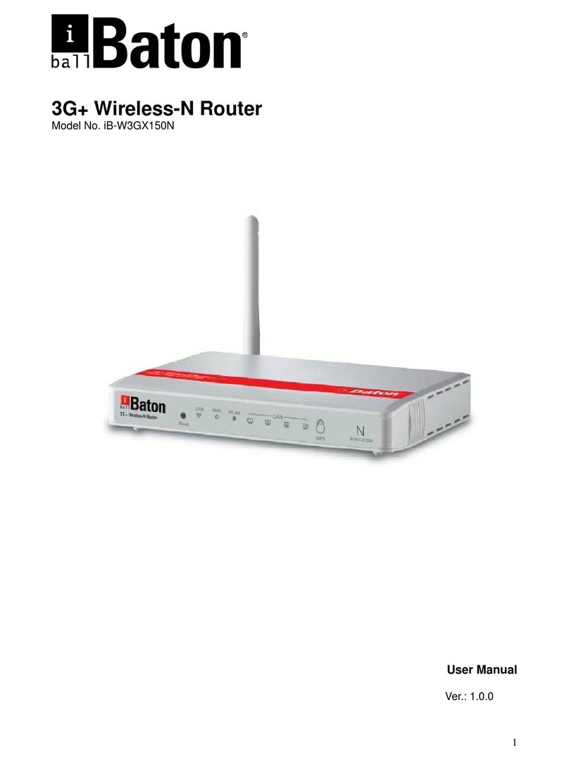 iBall Baton iB-W3GX150N User manual