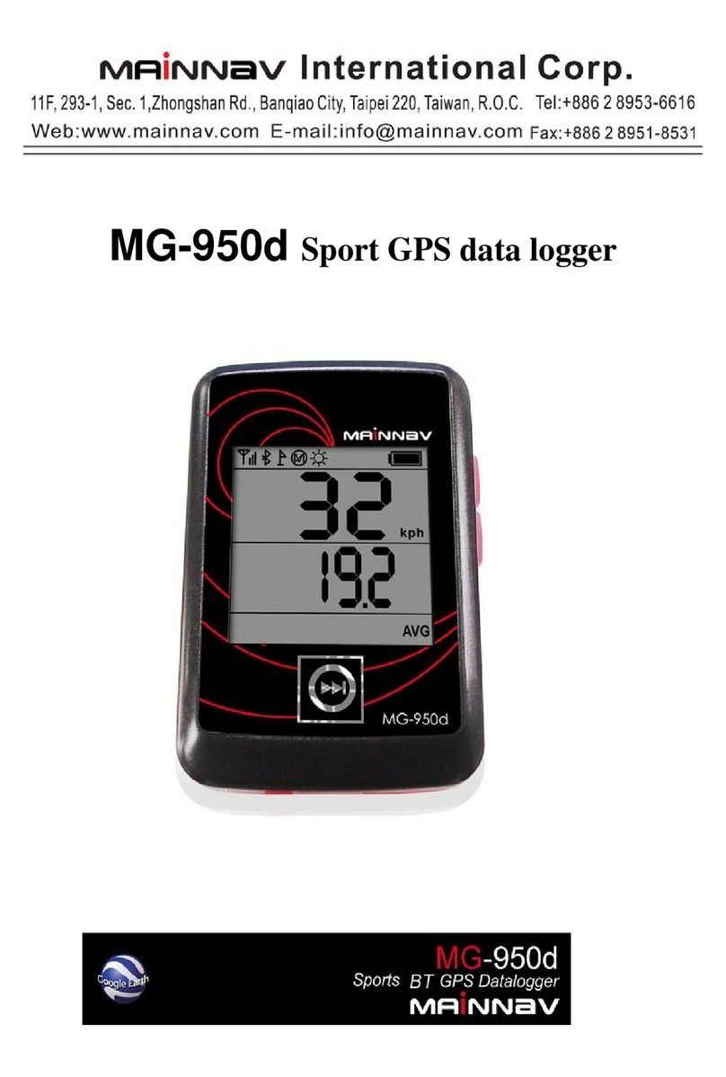 mainnav MG-950d User manual
