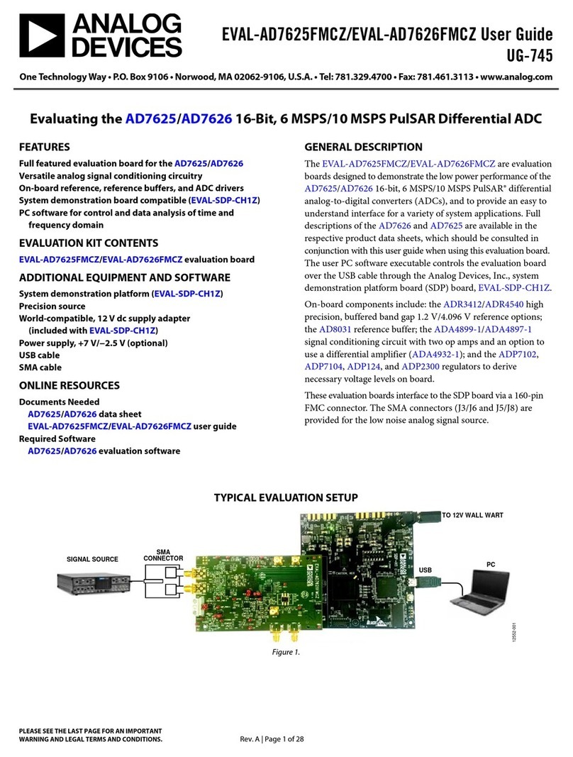 Analog Devices EVAL-AD7625FMCZ User manual
