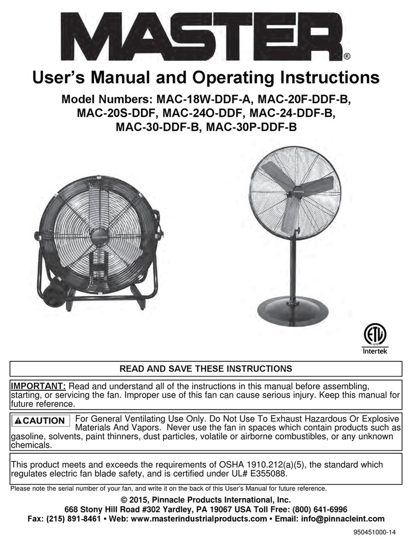 Master MAC-18W-DDF-A User manual