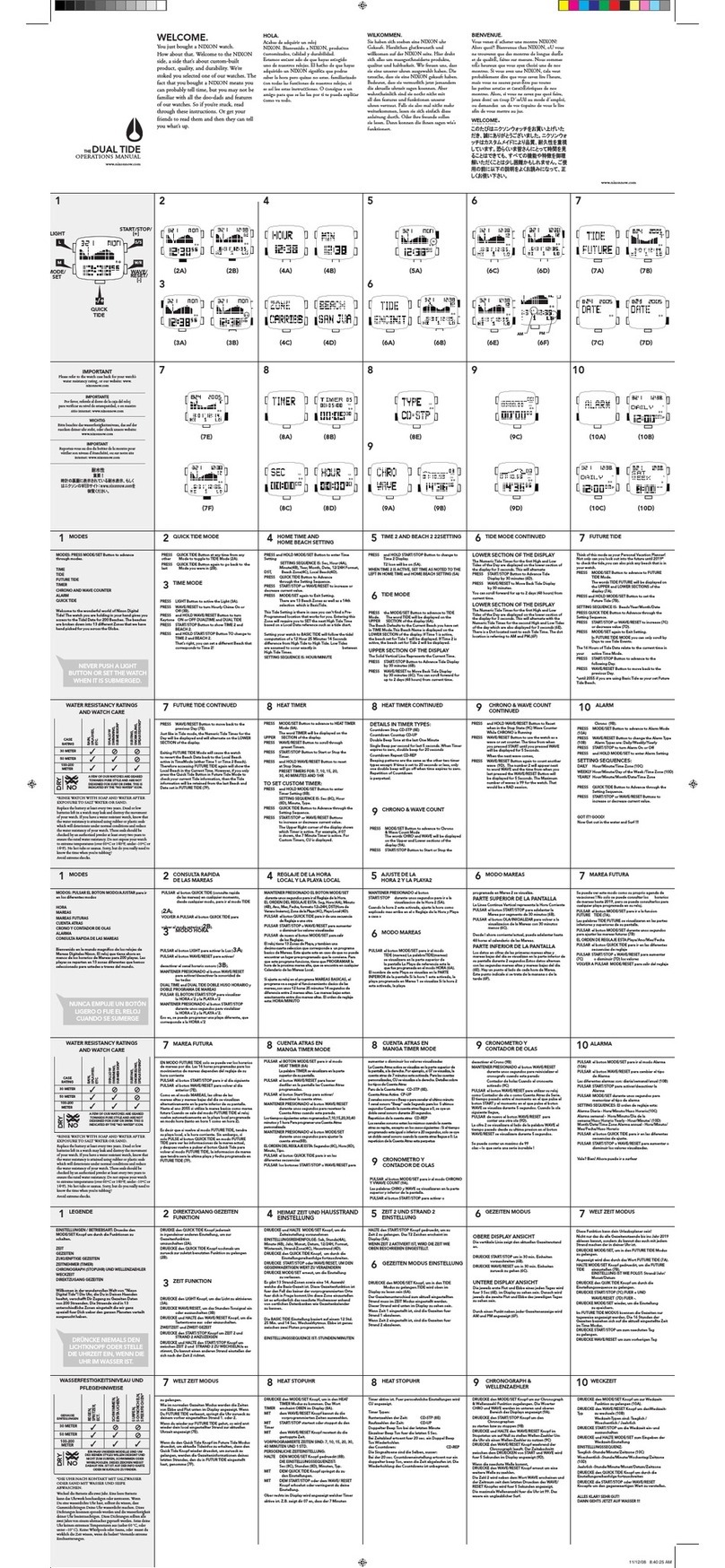 NIXON THE DUAL TIDE User manual