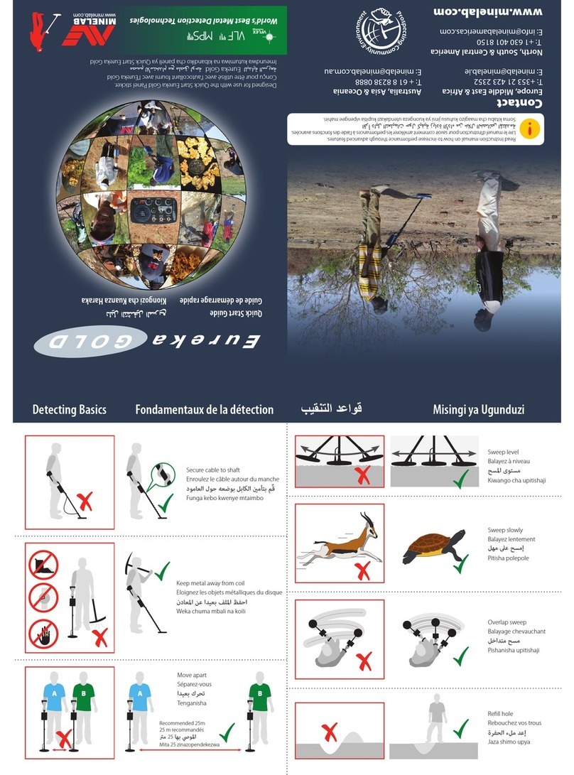 Minelab Eureka Gold quick start guide