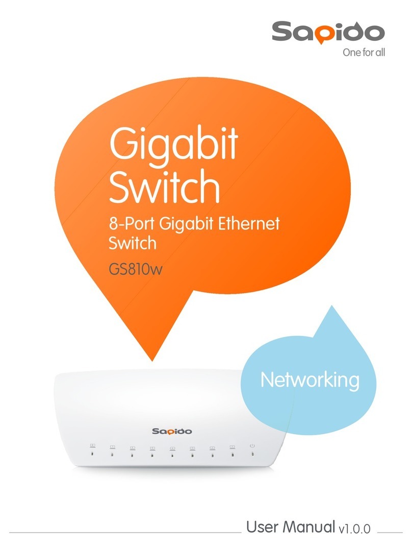 Sapido GS810w User manual Sapido GS810w User manual