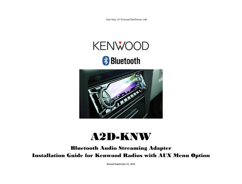 Kenwood a2d-knw User manual Kenwood a2d-knw User manual