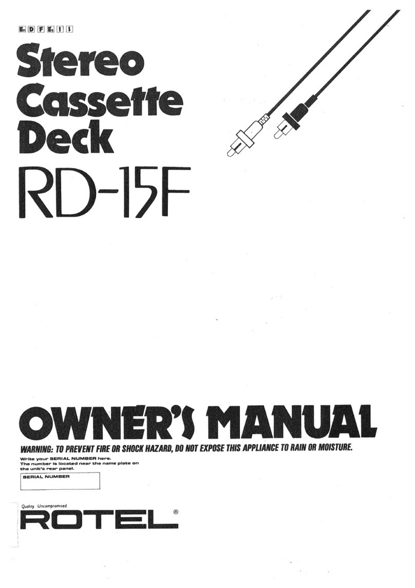 Rotel RD-15F owner's manual