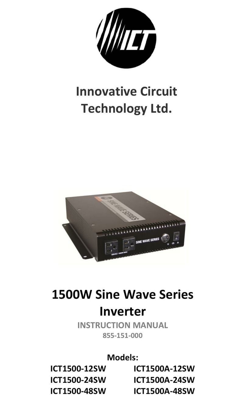 ICT ICT1500-12SW instruction manual